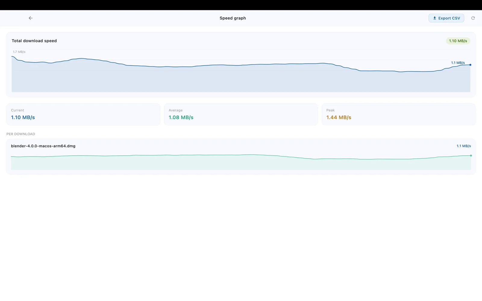 FastIDM screenshot 4